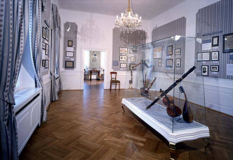 מוזיאונים בפראג - צ'כיה